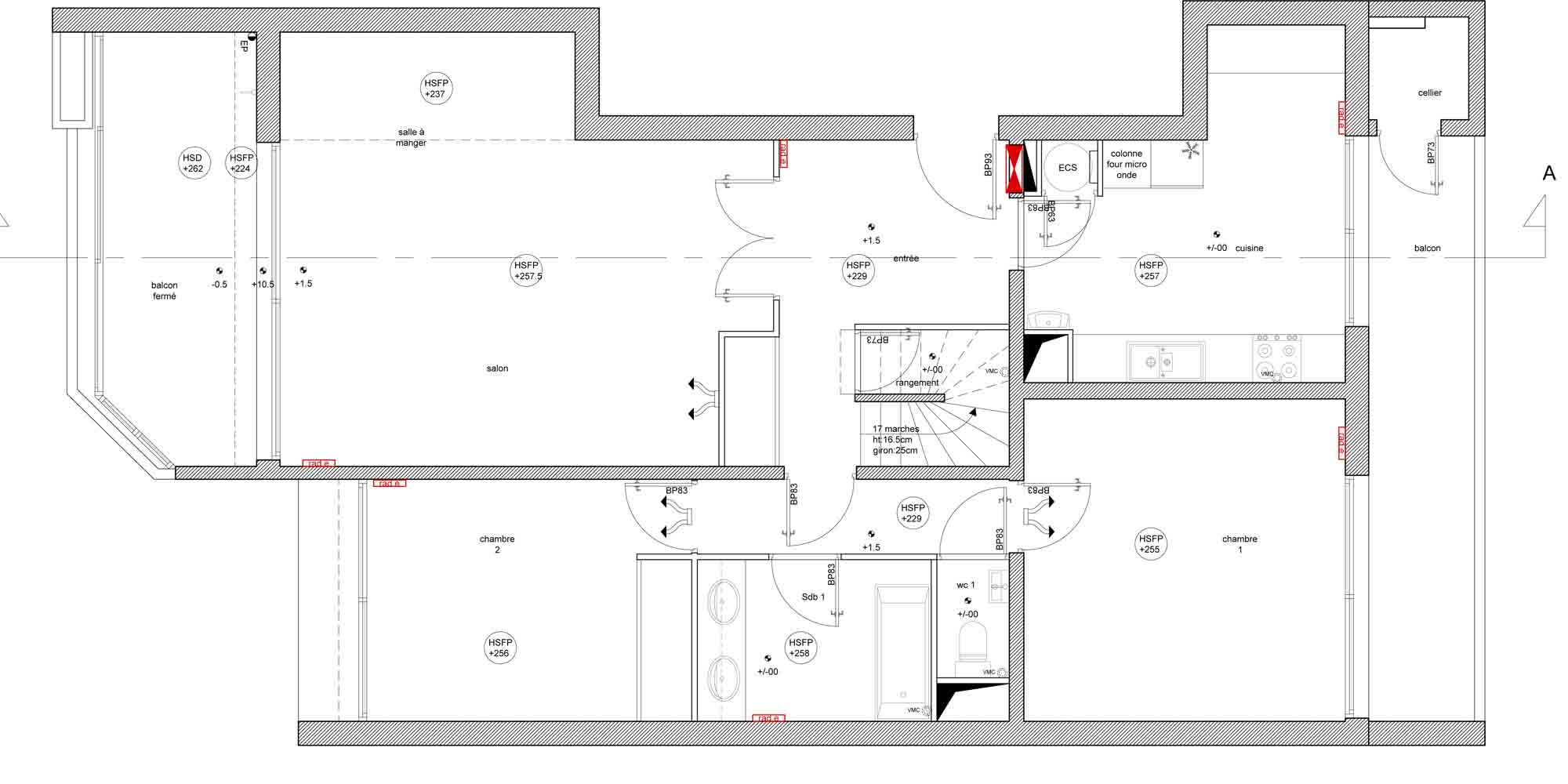 phase avant projet